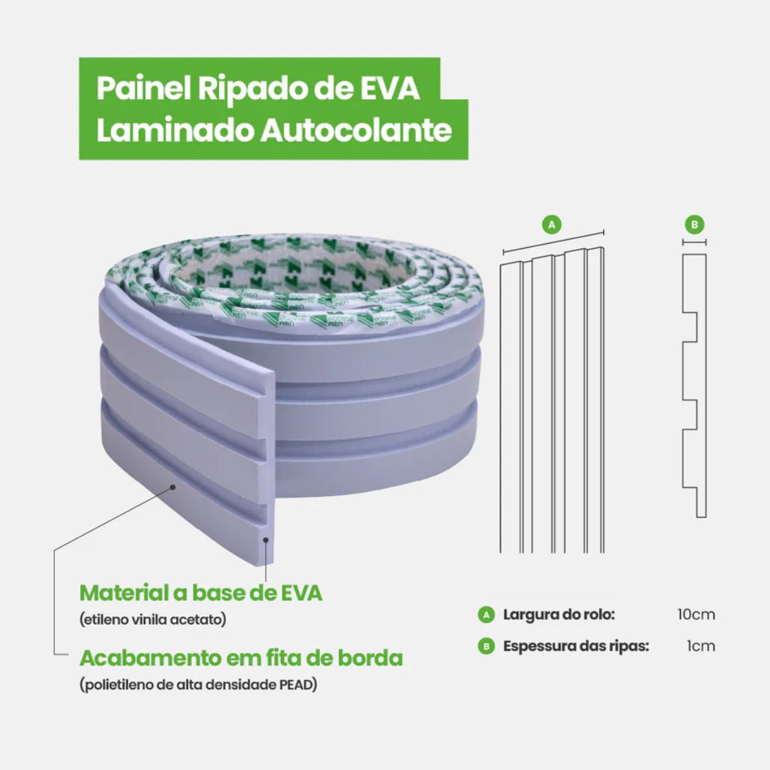 MEU RODAP� - PAINEL RIPADO EVA AUTOCOLANTE LINHA PLAY AZUL 10CM X 1CM X 10MT